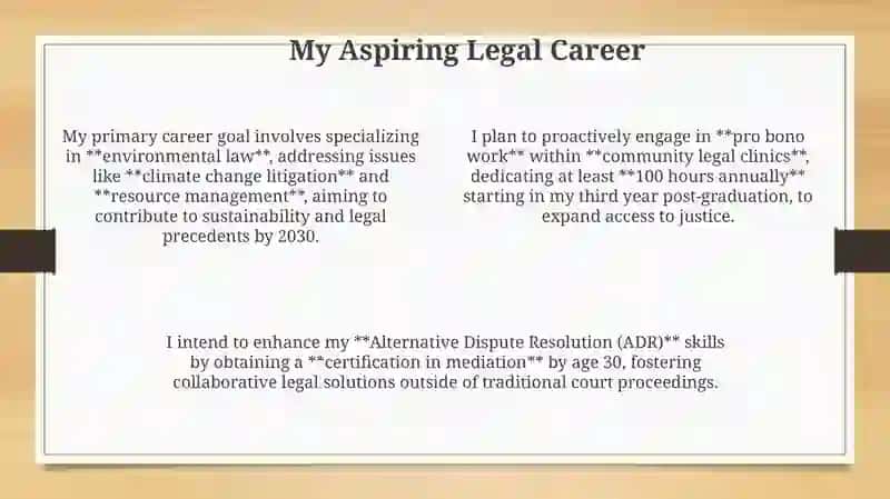 My Legal Journey: Passion, Preparation, and Purpose 4