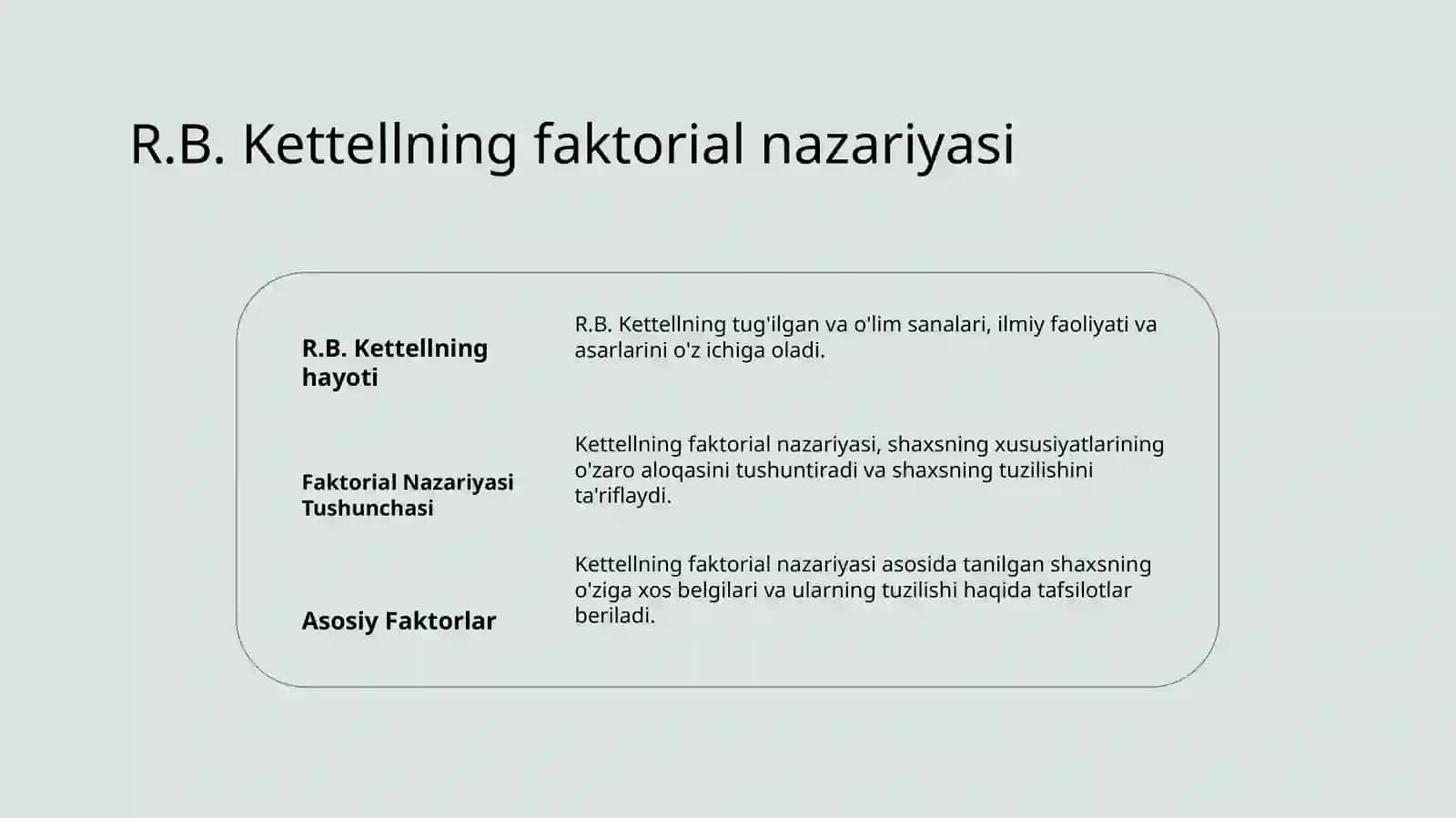 R.B Kettelning Faktorli nazaryasidashaxs tuzilishi muammosi 4