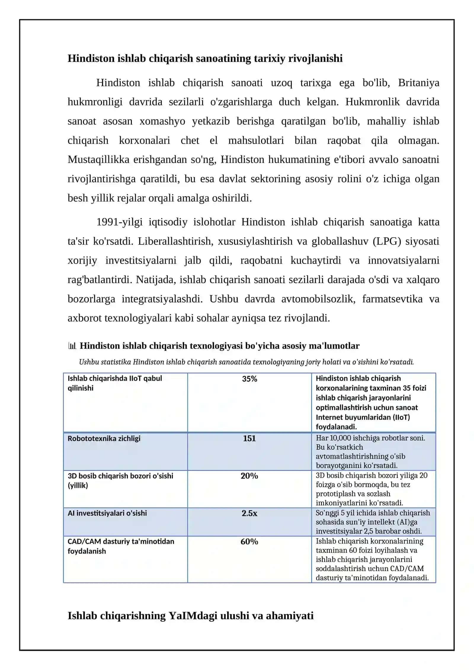 Indiy ishlab chiqarish texnologiyasi 4