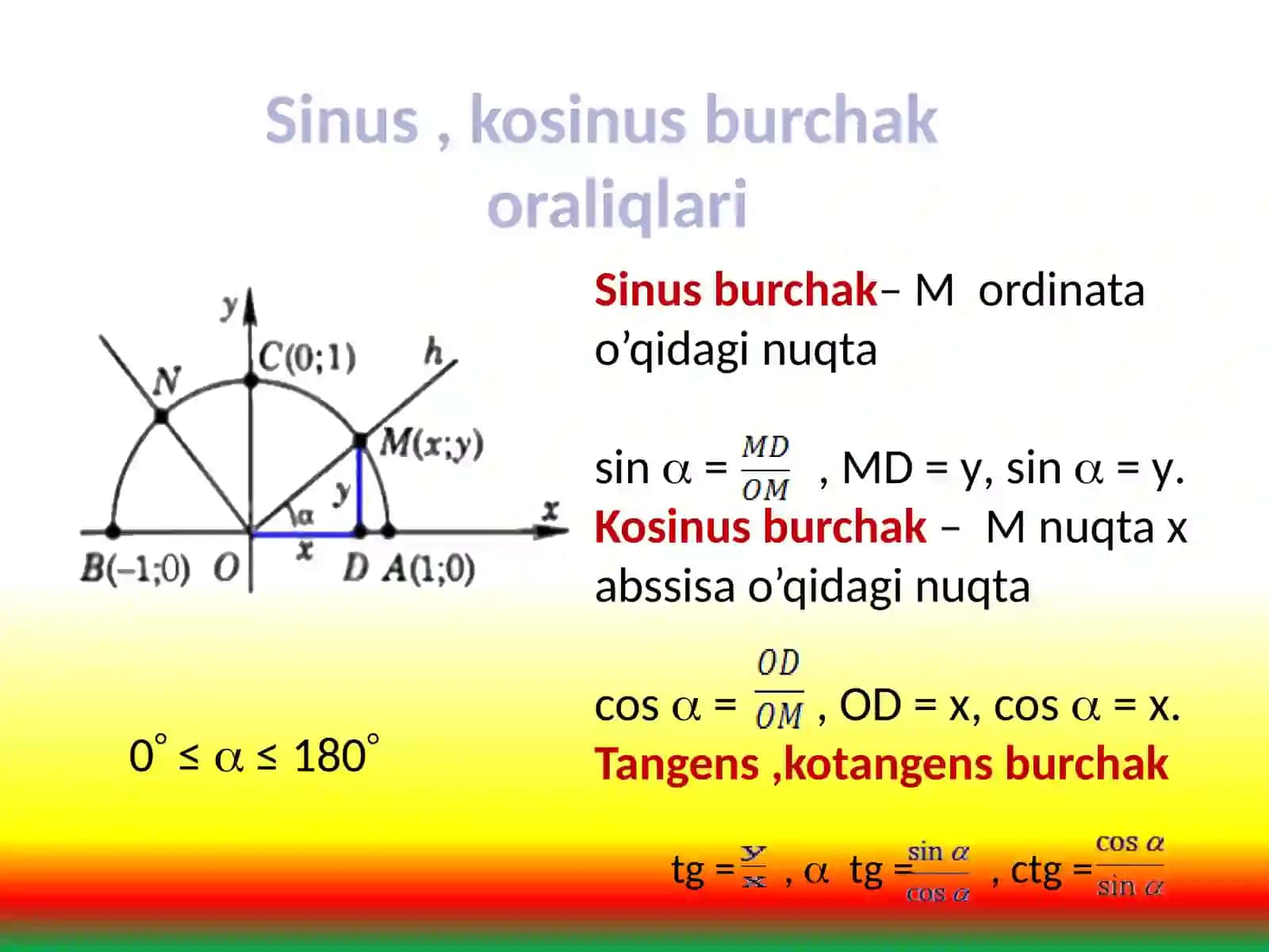 Burchakning  sinus,  kosinus va tangensi 4