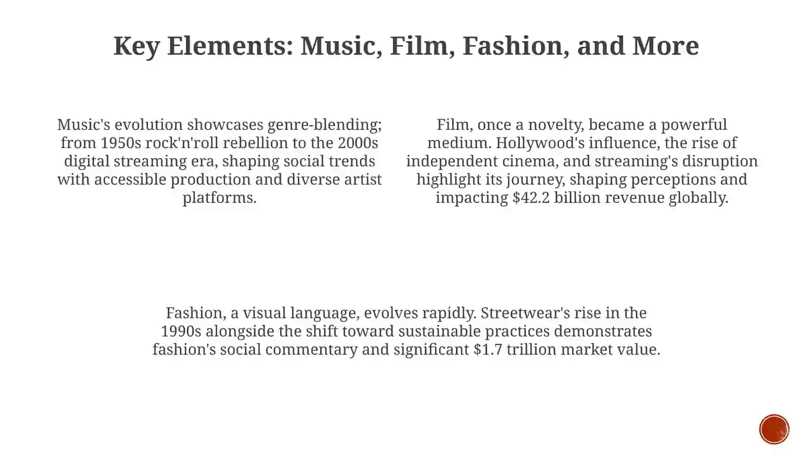 popular culture 4