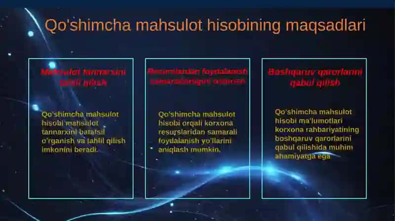 Qo'shimcha mahsulot hisobi 4