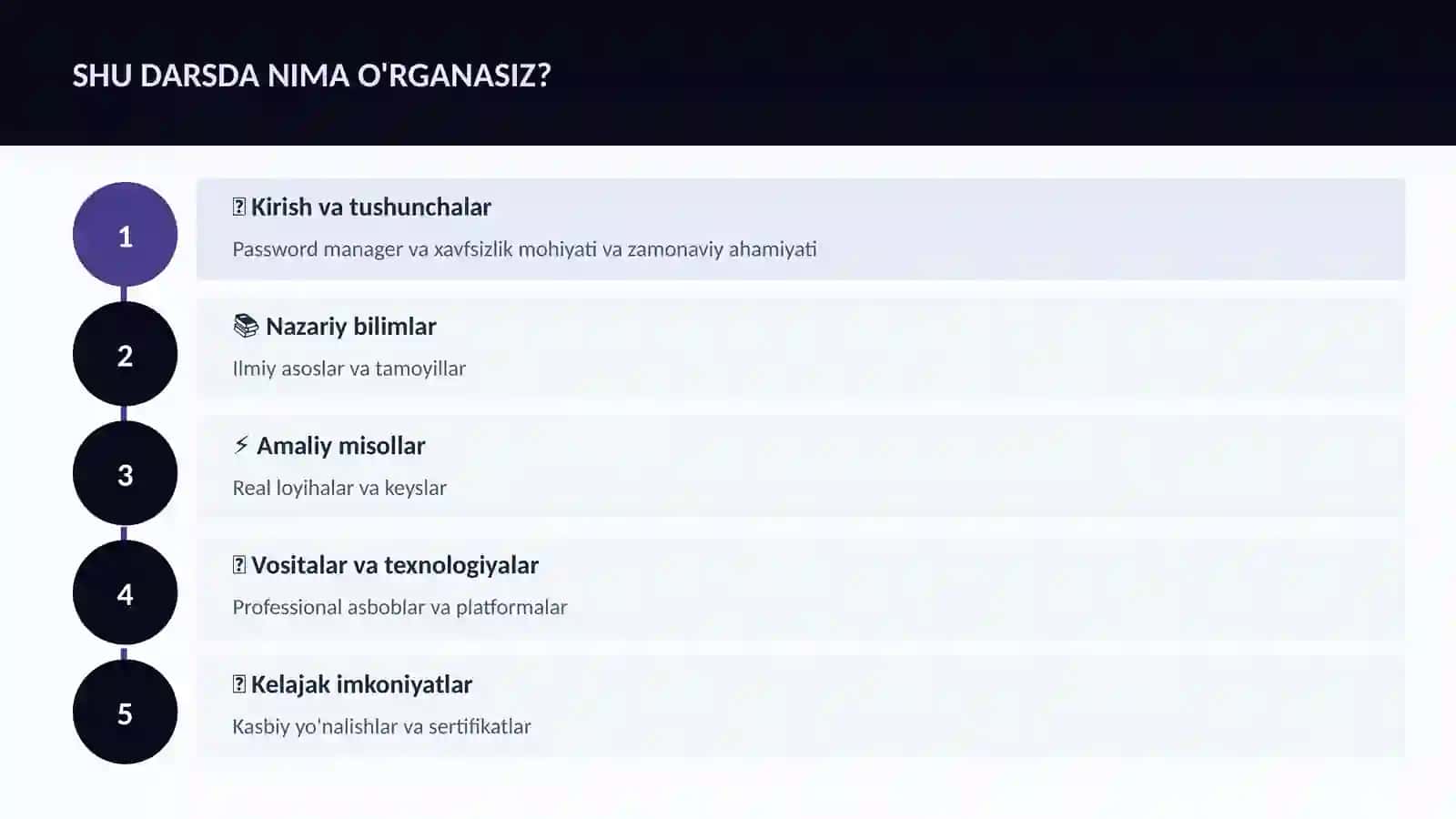 KIBERXAVFSIZLIK 4