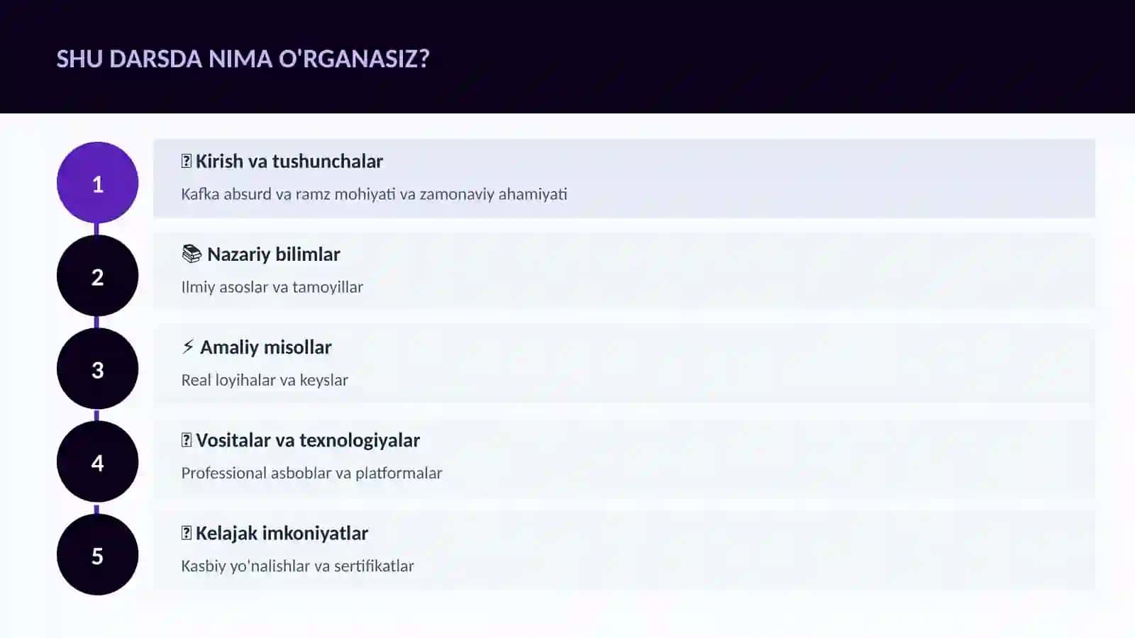 Kafka absurd va ramz 4
