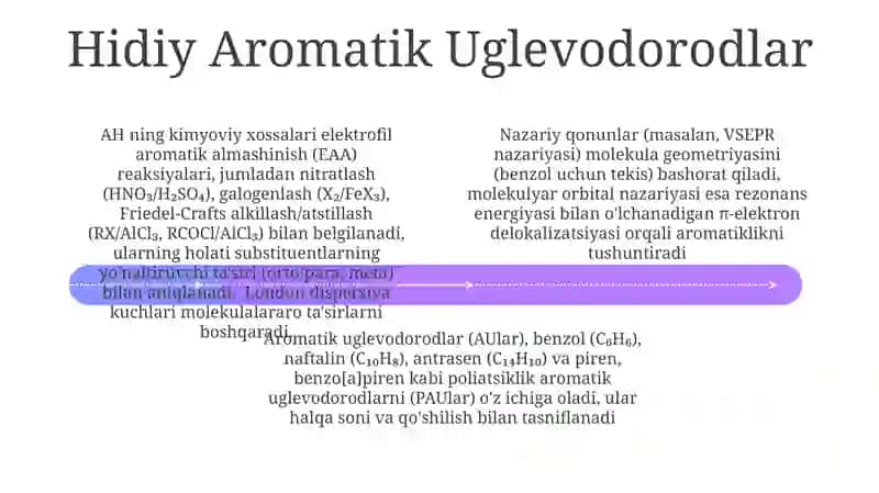 Organik birikmalarning klassifikatsiyasi va nazariy qonuniyatlari 4