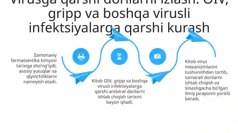 Dorilar Kimyosining Kelajagi: Yangiliklar va Qiyinchiliklar 4
