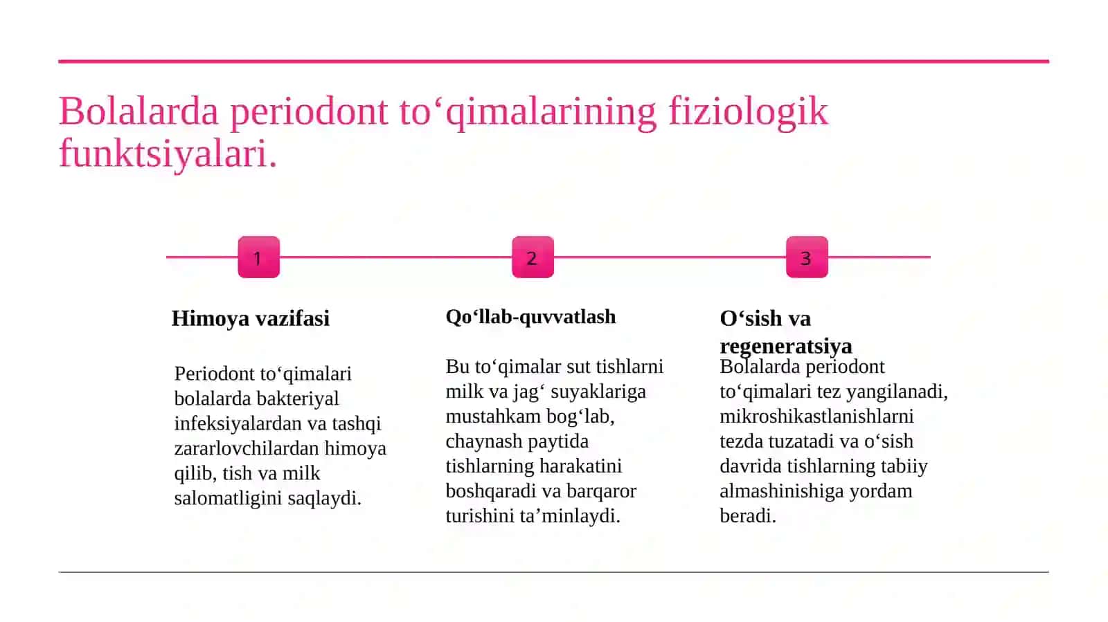 Sut tishlar periodont to‘qimalarini anatomiyasi va fiziologiyasi 4
