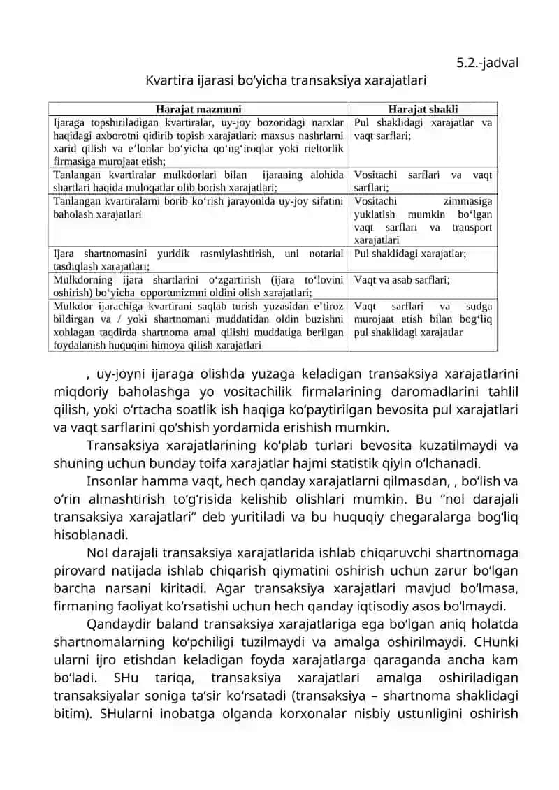 Transaksiya va transformatsiya xarajatlari 4