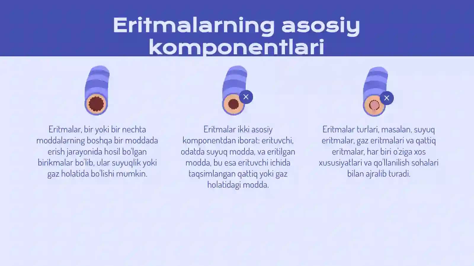 Eritmalar turlari va ishlatilishi 4