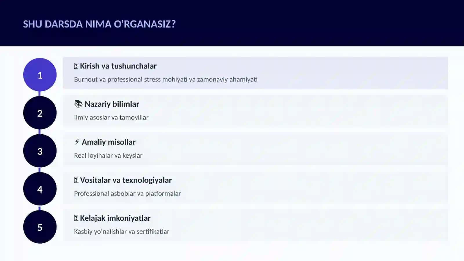 Burnout va professional stress 4