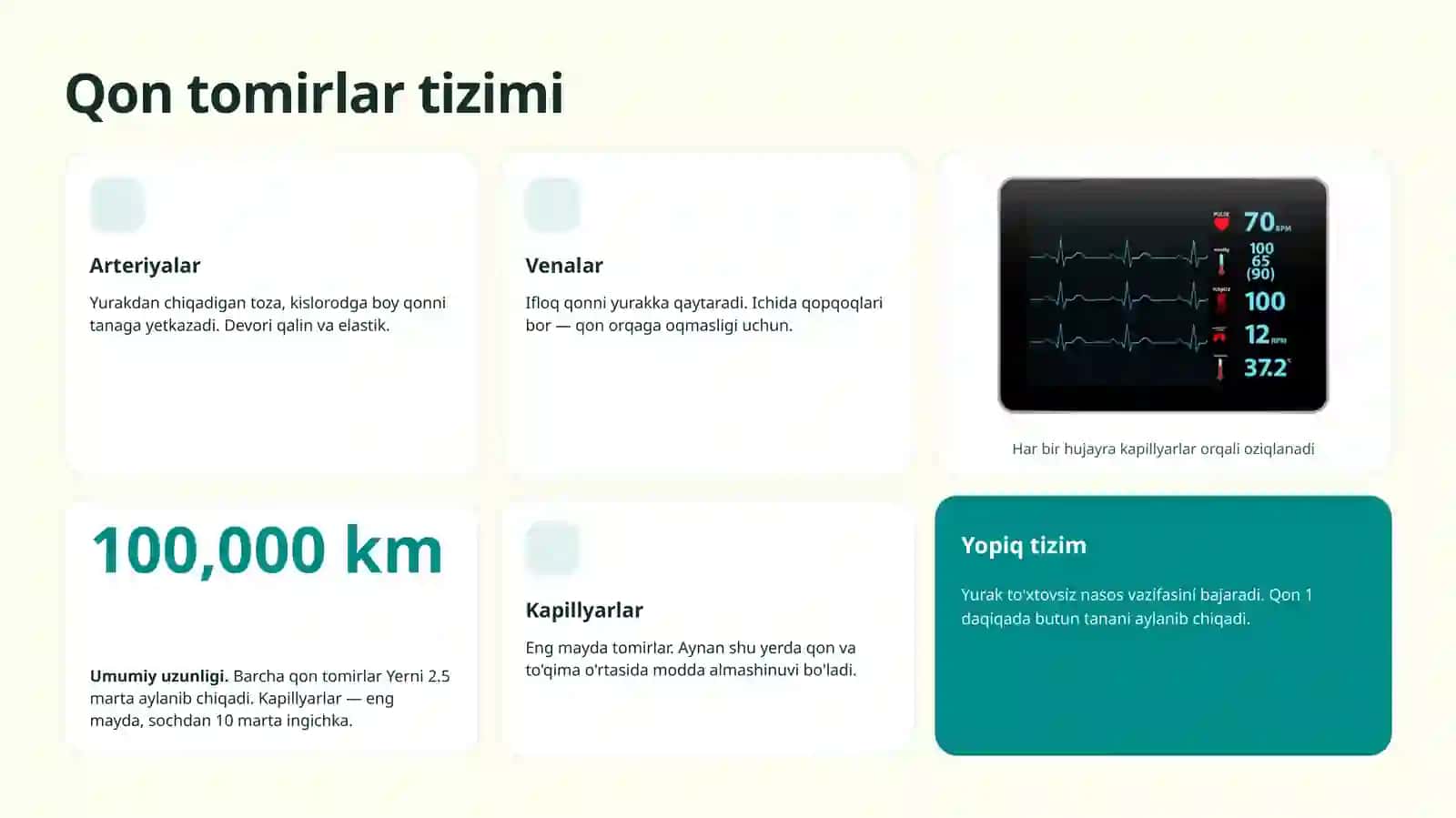 Yurak-qon tomir kasalliklari Tayyor prezentatsiya 4