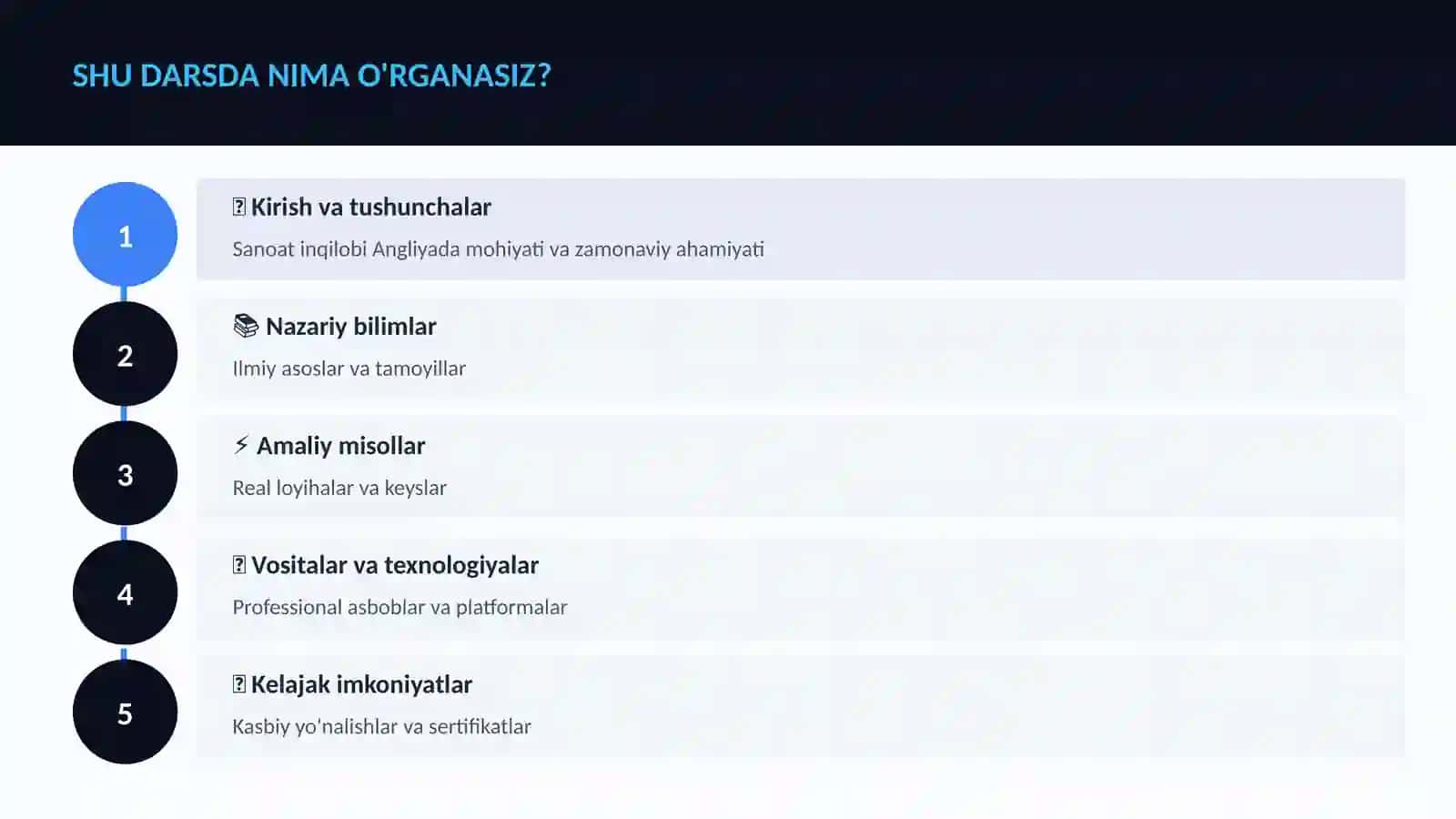 Sanoat inqilobi Angliyada 4