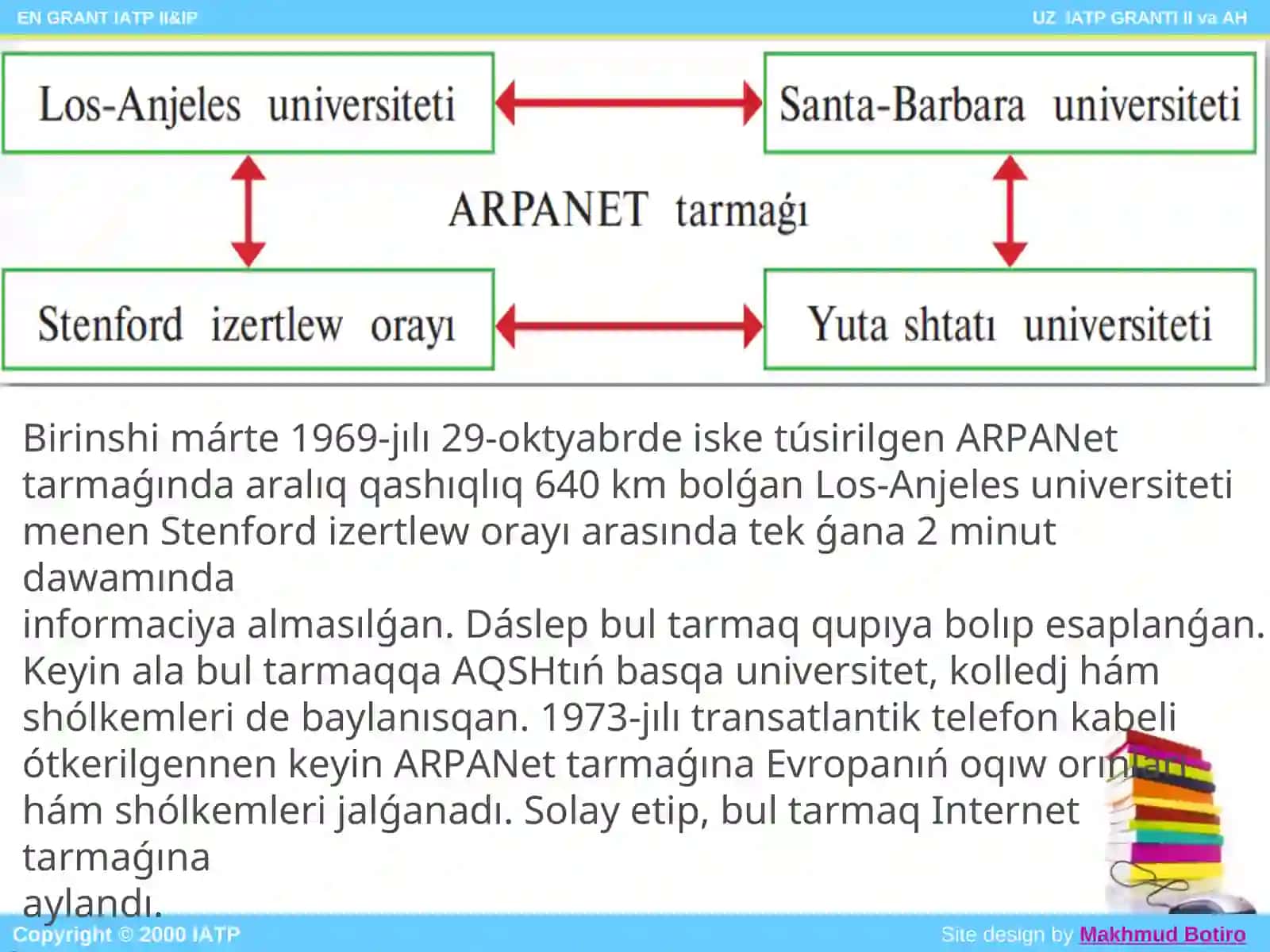 Tema: Internette mag’liwmatlar izlew. 4