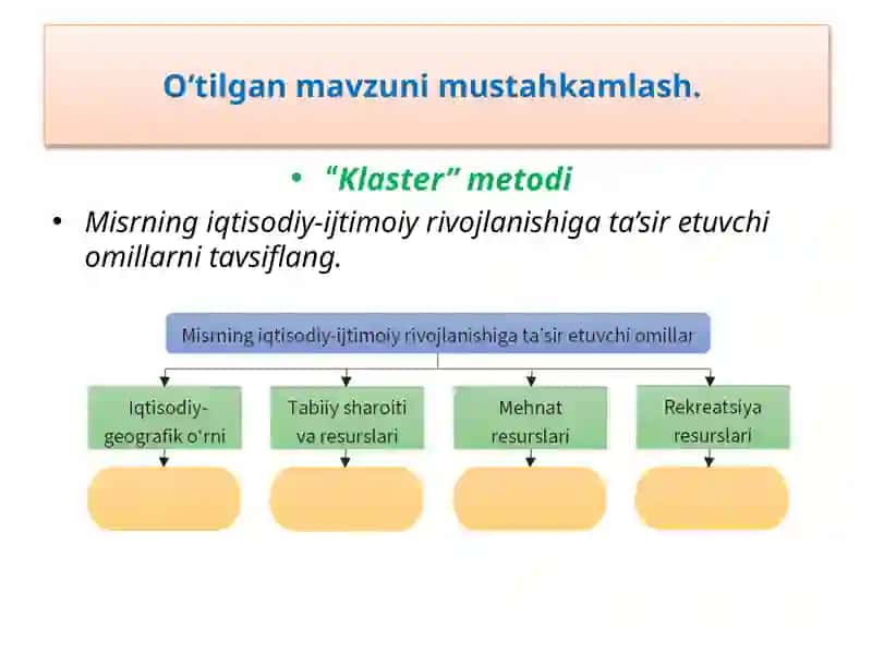 Afrikaning siyosiy xaritasi, tabiiy va iqtisodiy geografik sharoitini o‘rganish 4