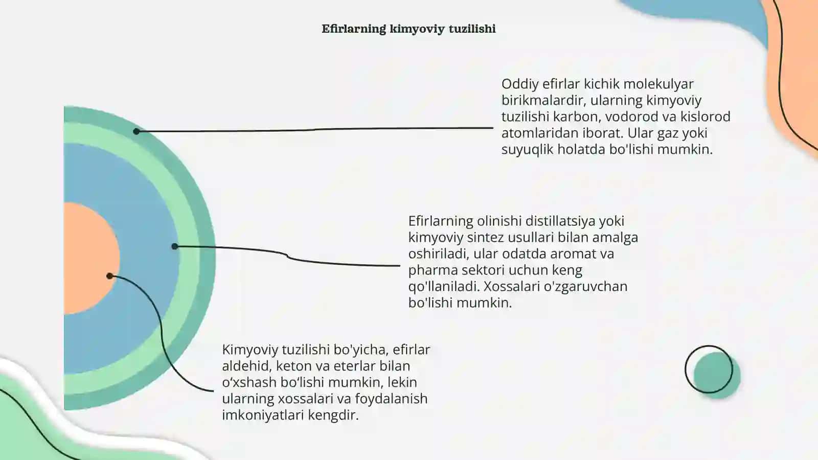 Oddiy efirlar. Olinishi va xossalari 4