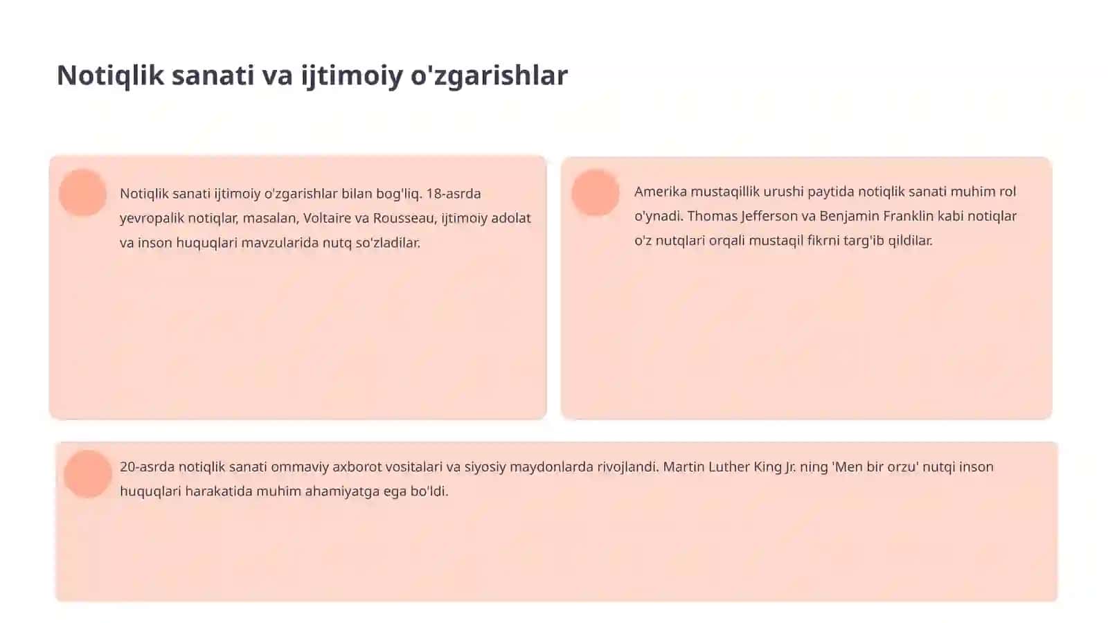 Notiqlik sanati tarixi 4