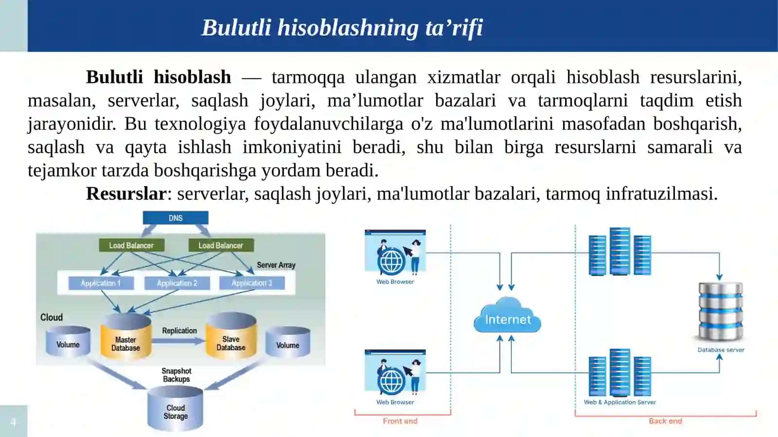 Bulutli hisoblash arxitekturasi 4