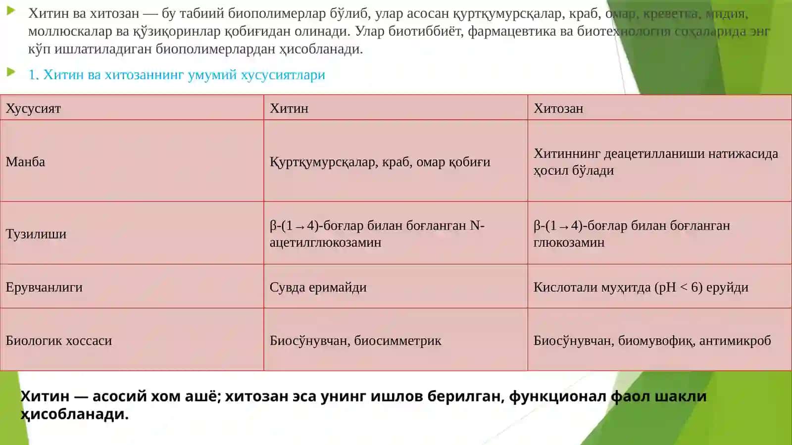 Биополимерларнинг биотиббиёт ва фармацевтика даги аҳамияти ва қўлланилиши 4