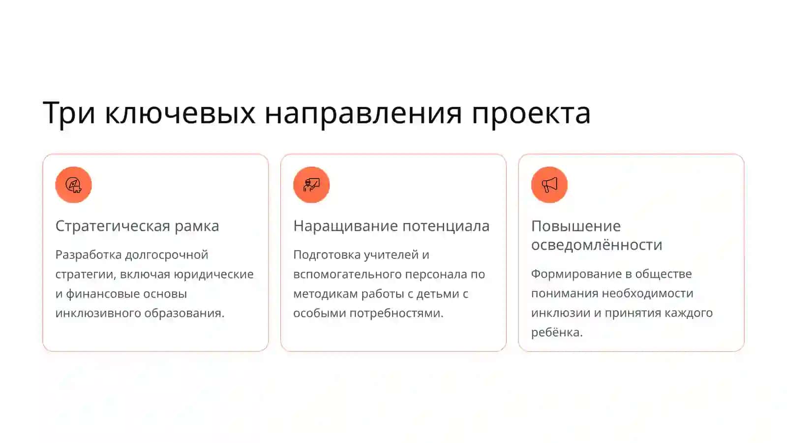 Инклюзивное образование детей с особыми потребностями как новая образовательная практика 4