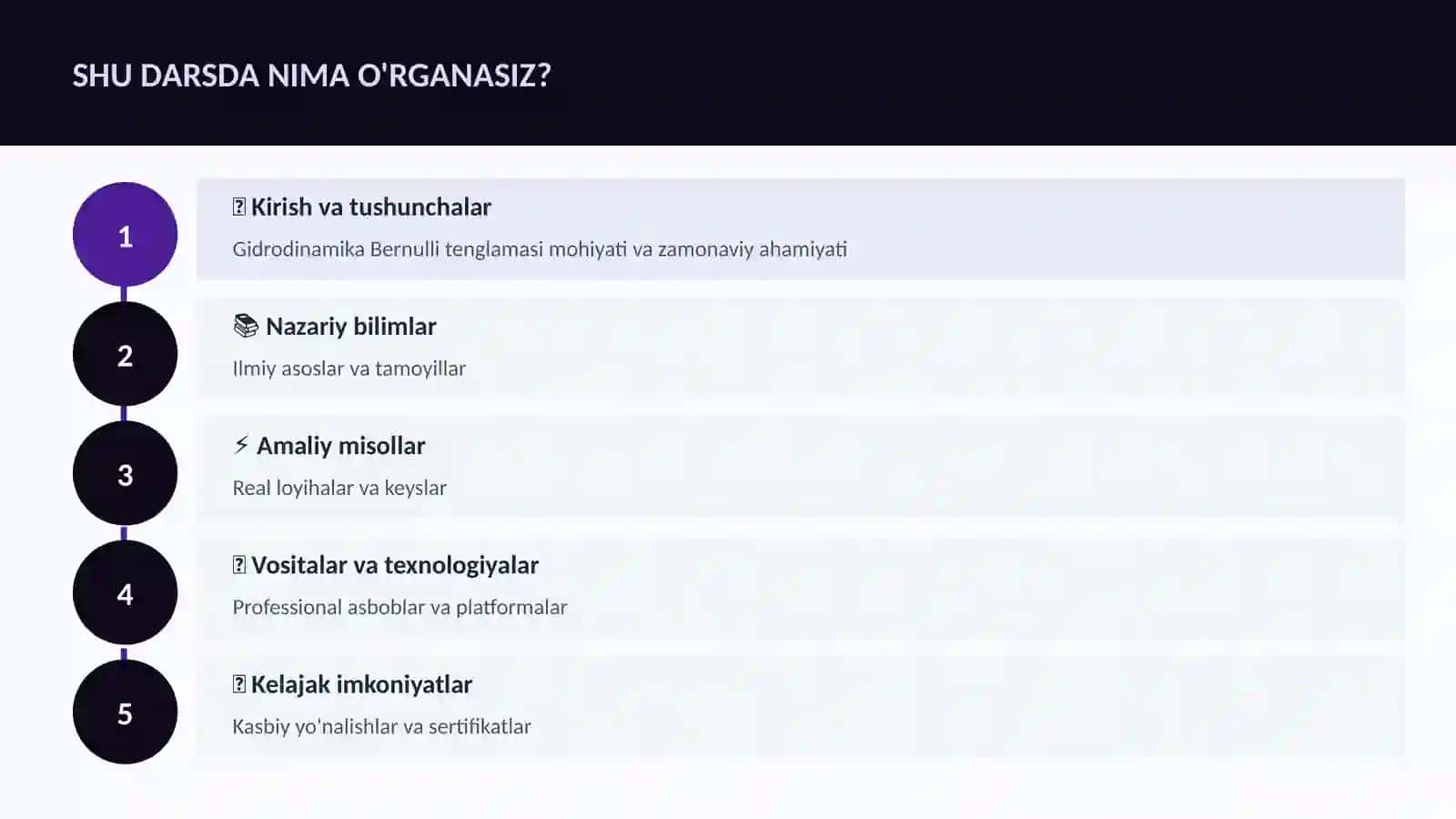 FIZIKA — UY VAZIFALARI 4