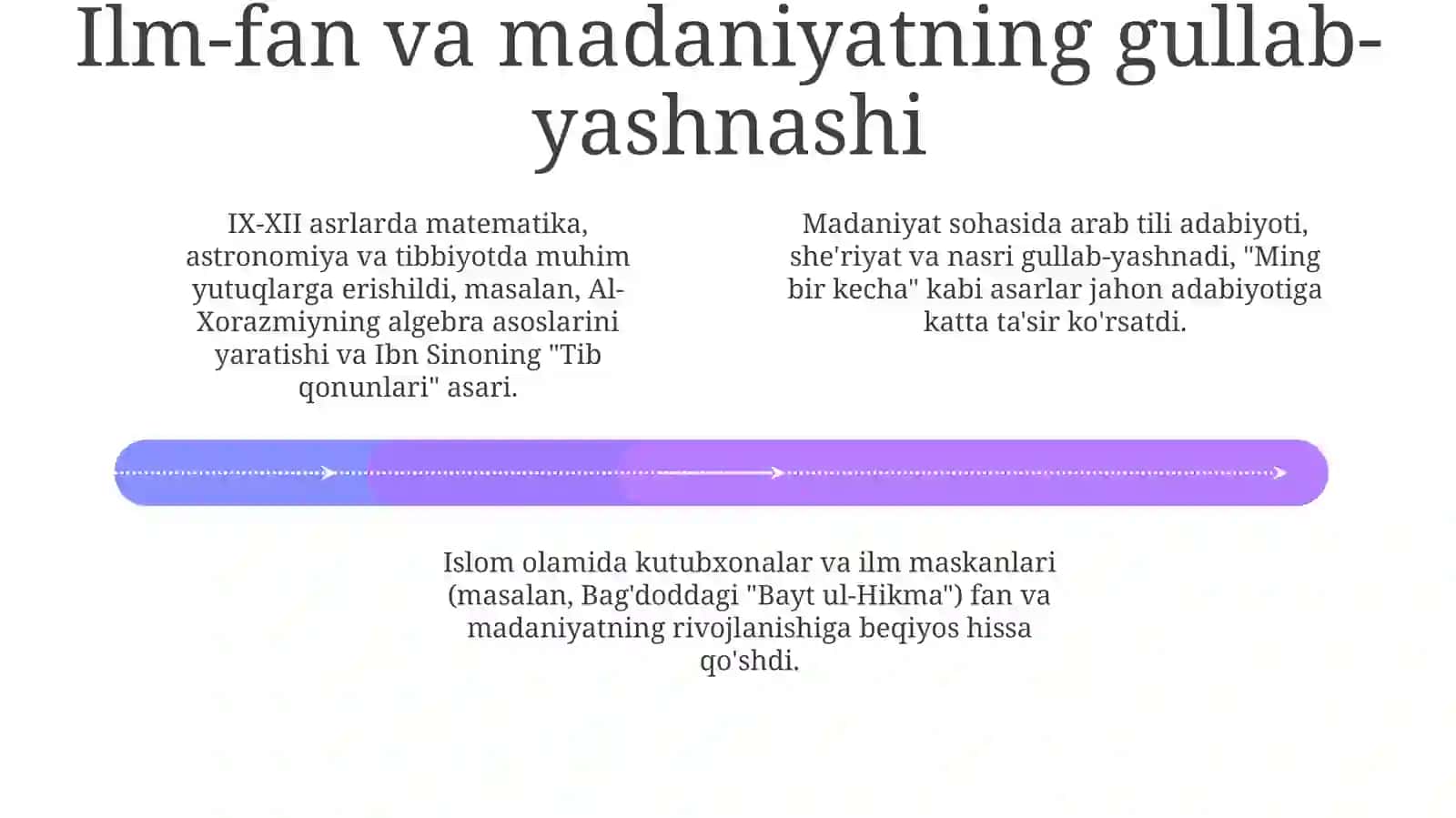 Islom sivilizatsiyasi markazining tarixiy rivoji va geografik ta'siri 4