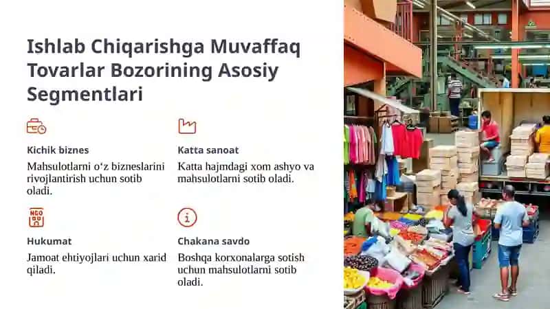 Bozor Segmentatsiyasi: Isteʼmol va Ishlab Chiqarishga Muvaffaq Tovarlar 4