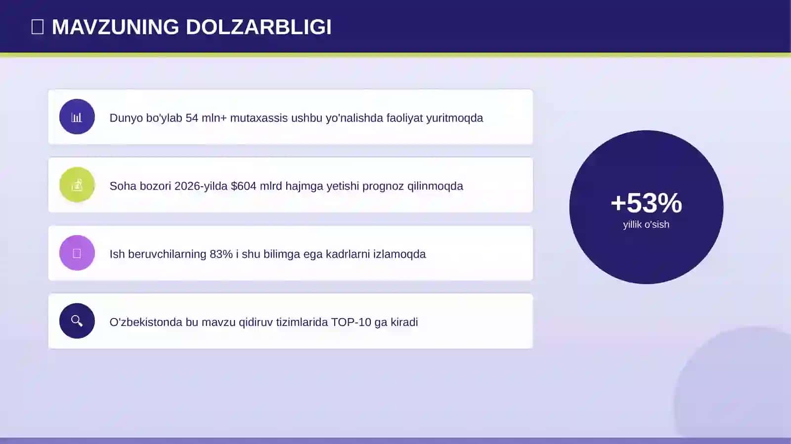 Bulutli texnologiyalar: muammolar va yechimlar (O'zbekistonda) [Yoshlar uchun] 4