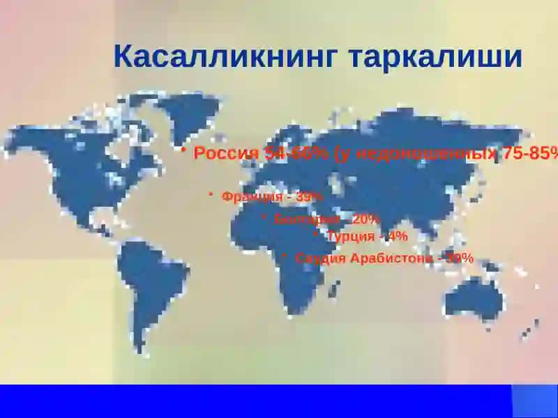 Эртаёшдаги болаларда кальций-фосфор алмашинуви 4