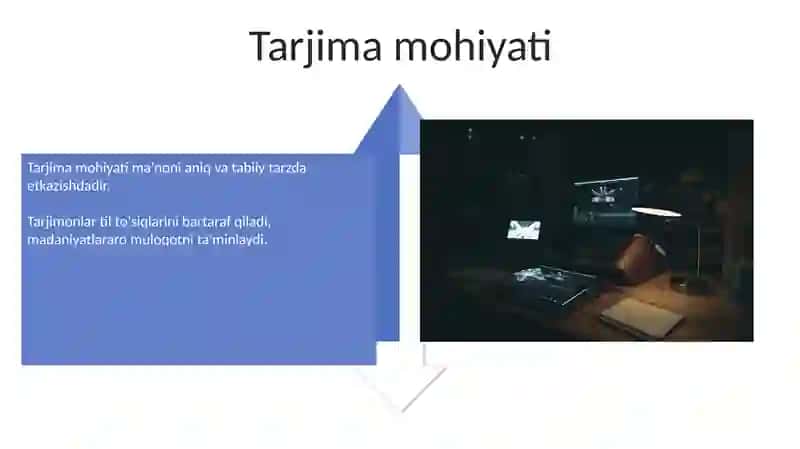 Tarjima va Tahrir 4