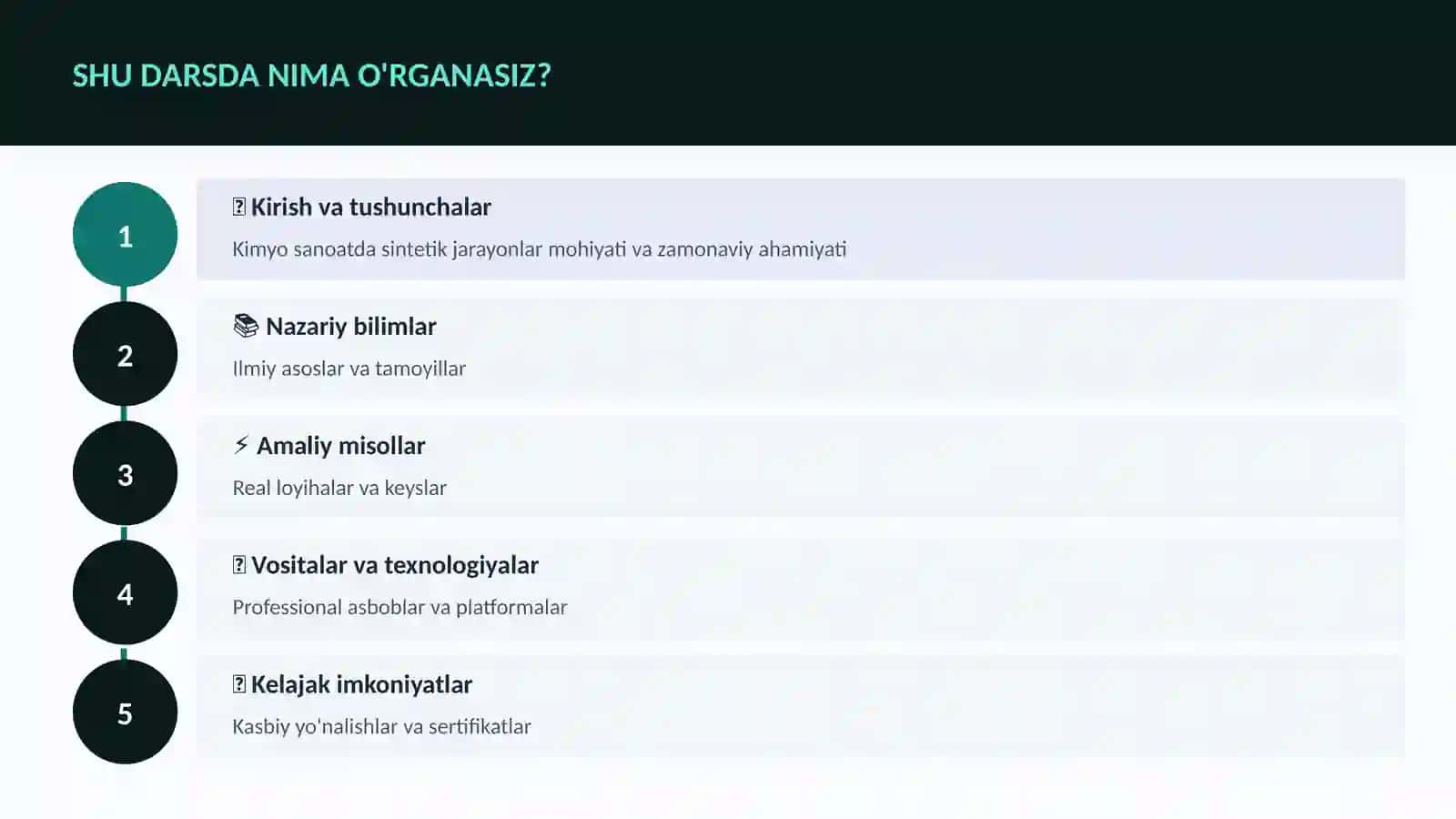 KIMYO SANOATDA SINTETIK JARAYONLAR 4