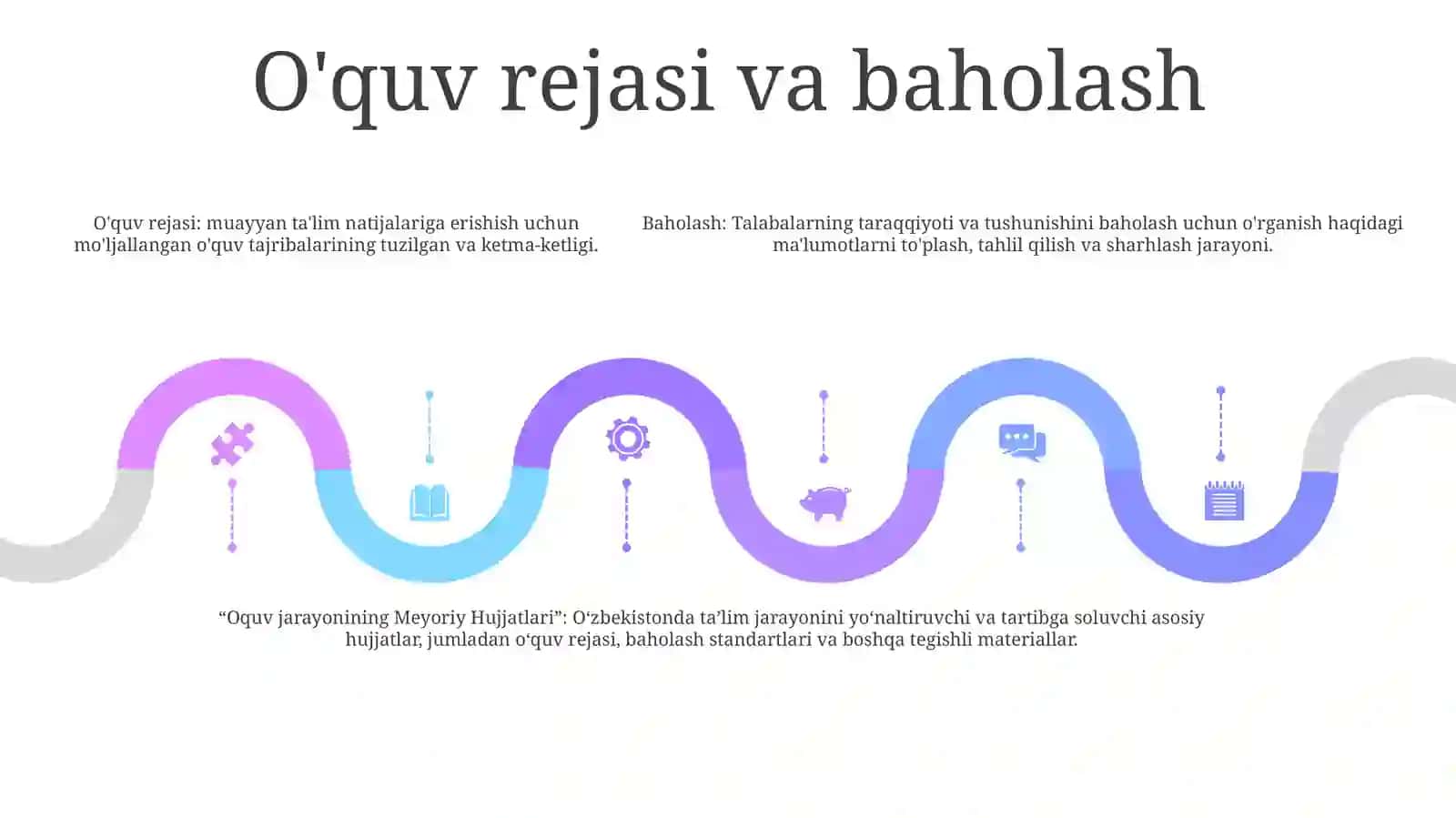Òquv Jarayonining Meyoriy Hujjatlari 4