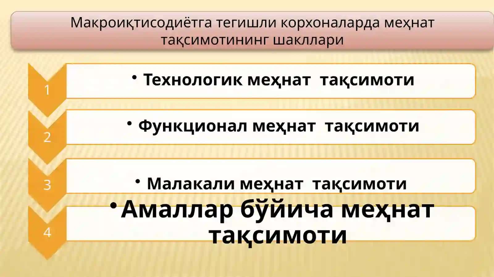 Меҳнат тақсимоти ва кооперацияси 4