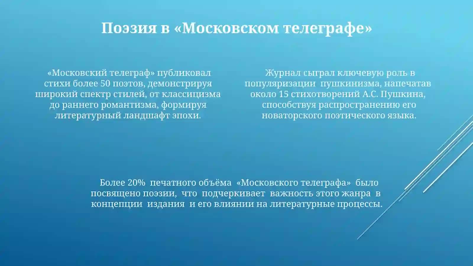 Московский телеграф 4