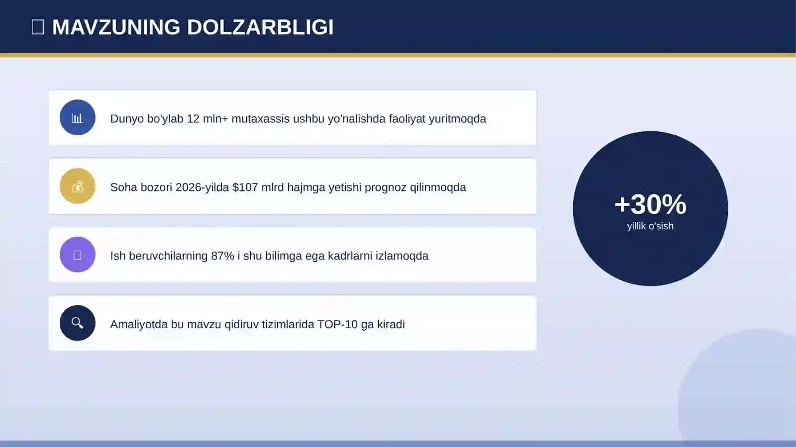 Zamonaviy san'at: muammolar va yechimlar (amaliyotda) [yoshlar uchun] 4