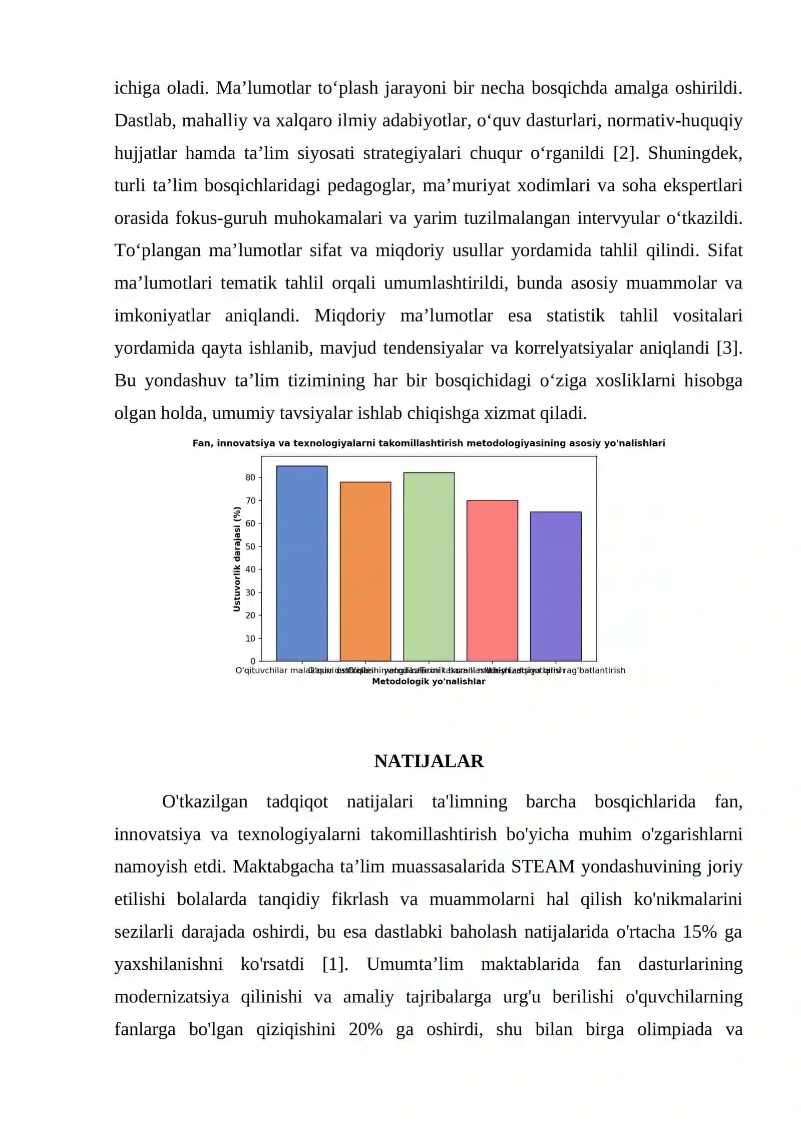 MAKTABGACHA TAʼLIM, MAKTAB, TEXNIKUM VA OLIY TAʼLIMDA FAN, INNOVATSIYA HAMDA TEXNOLOGIYALARNI TAKOMILLASHTIRISH 4
