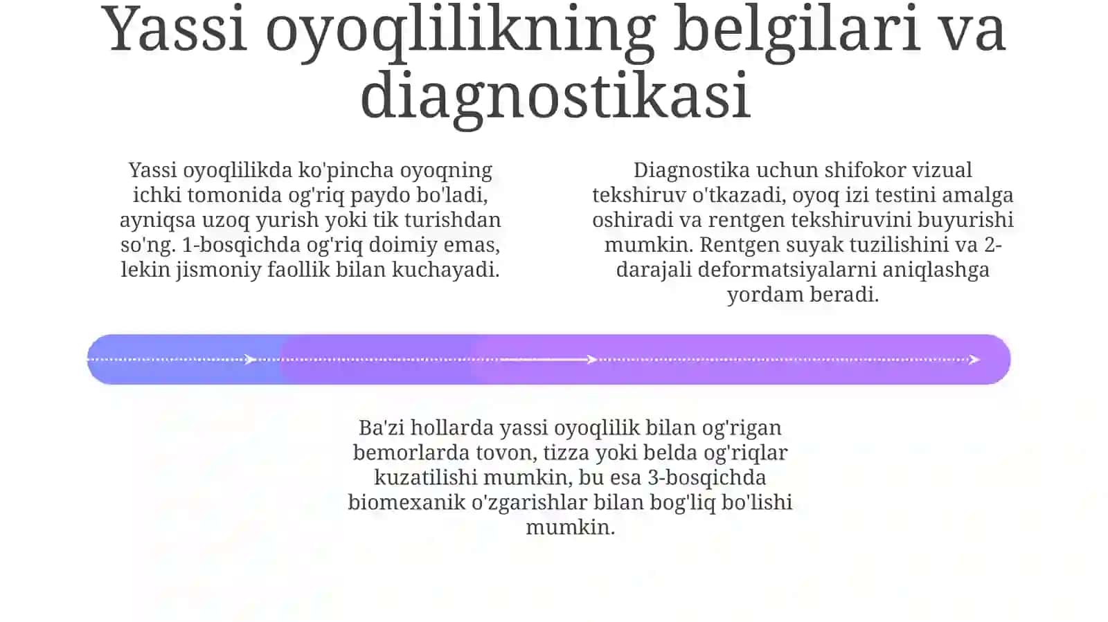 Yassioyoqlikvauningkelibchiqishsabablari 4