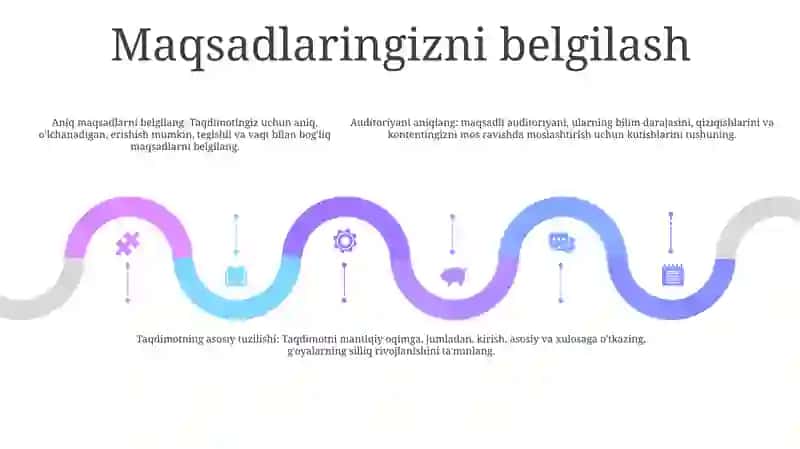 TaqdimotTayyorlash 4