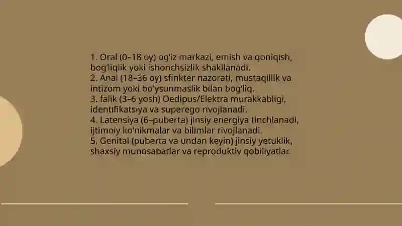 Z Freydning psixoanalitik nazariyasi 4