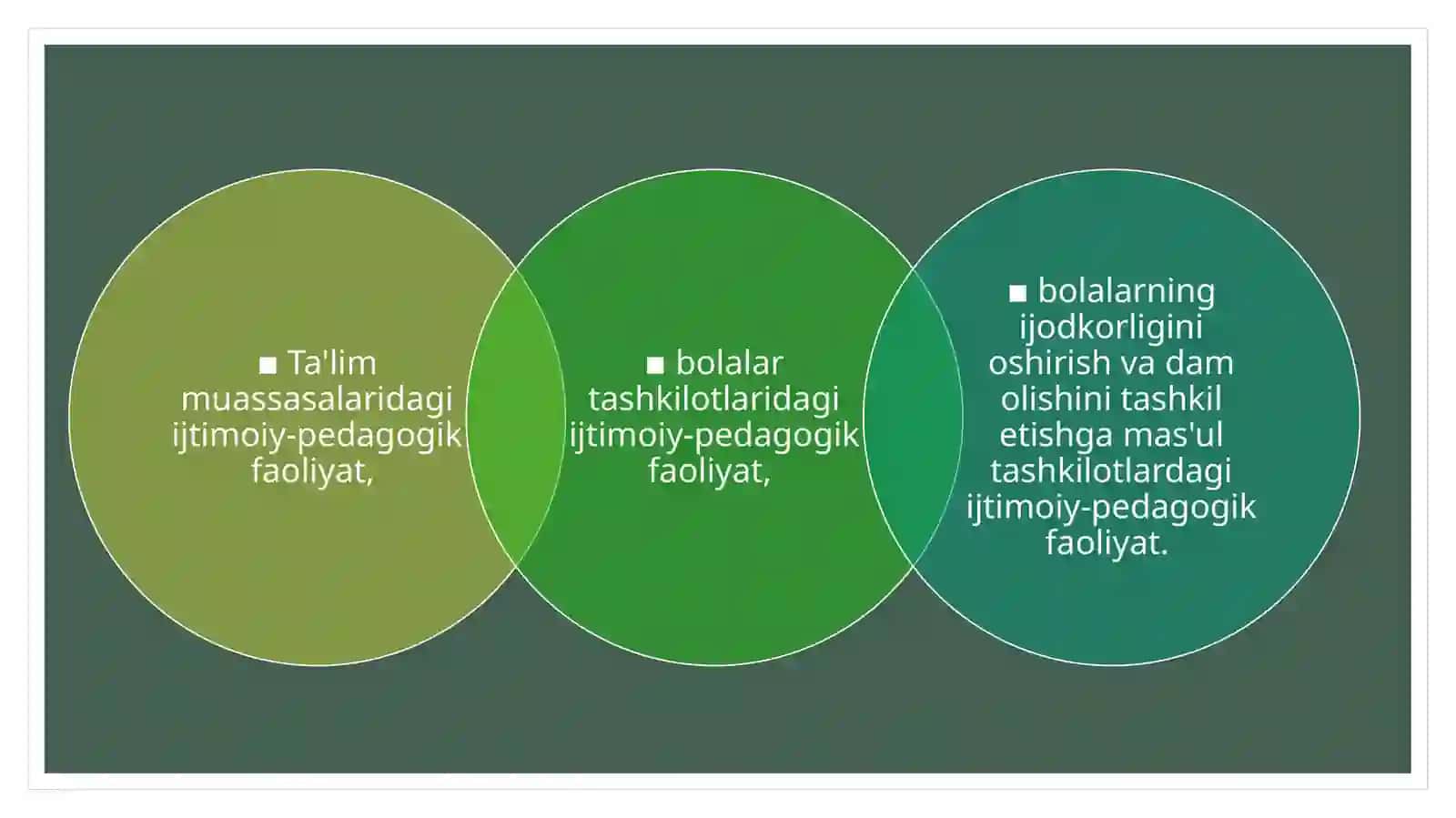 Ijtimoiy pedagogika tamoyillari 4