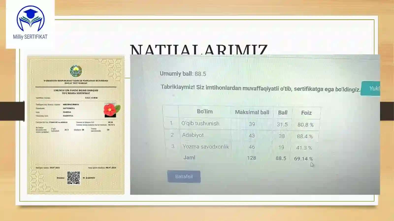 ONA TILI VA ADABIYOT FANI 4