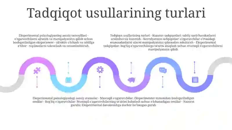 Eksperimental Psixologiya 4