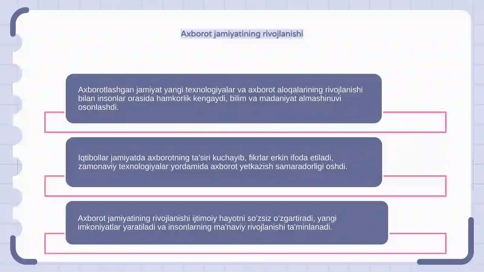 Axborotlashgan jamiyat va uning iqtibollari 4