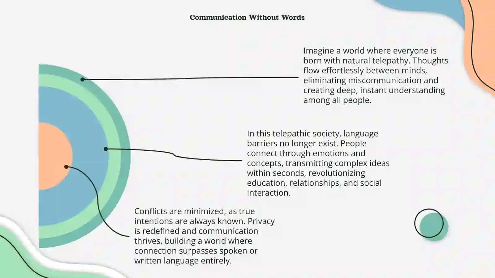 The Telepathic World 4