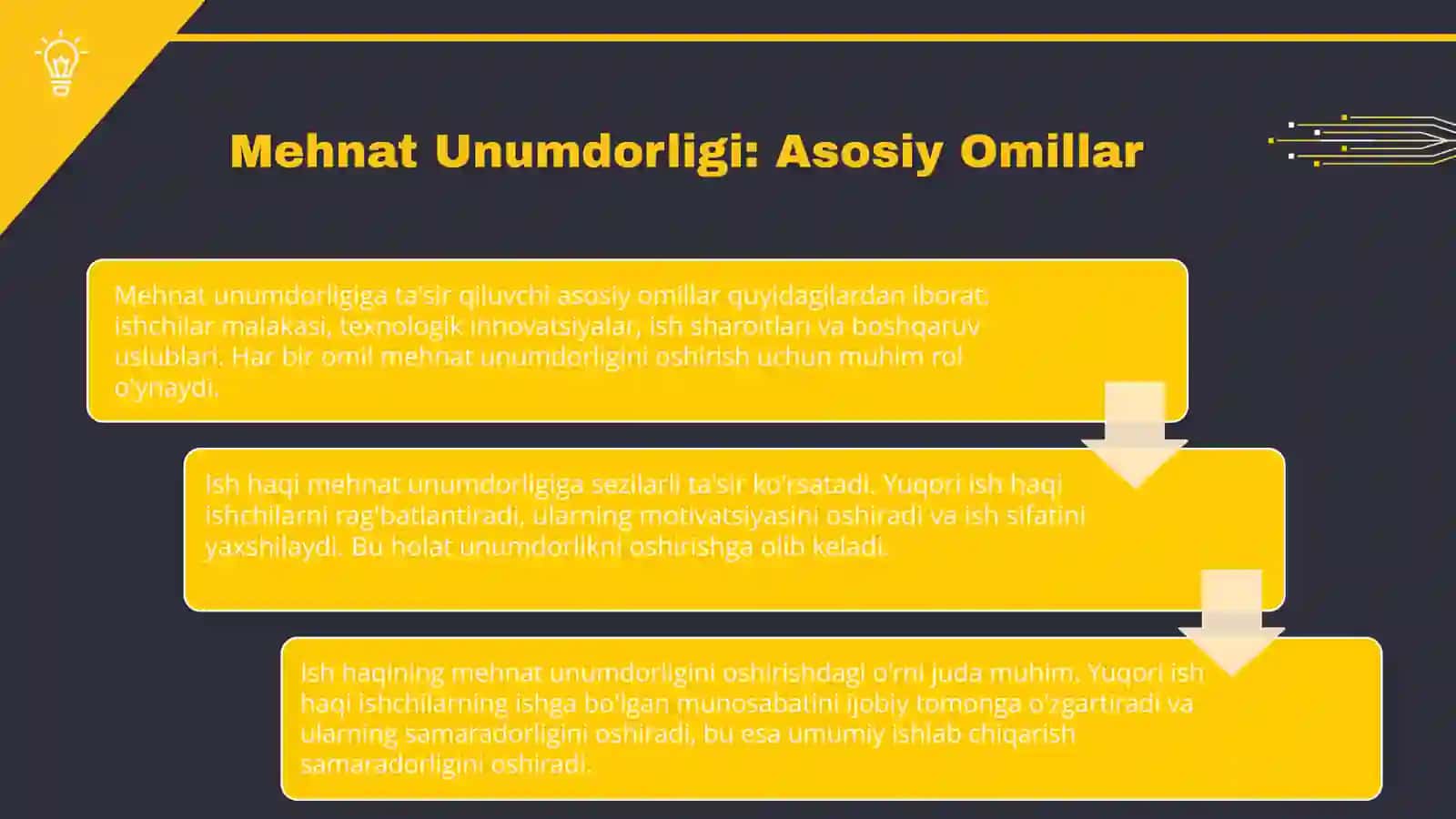 ISH HAQI VA MEHNAT UNUMDORLIGI 4