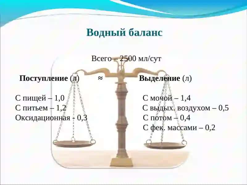 Объемные константы 4