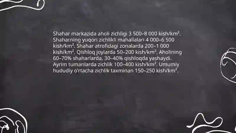 Samarqand demografiyasi haqida 4
