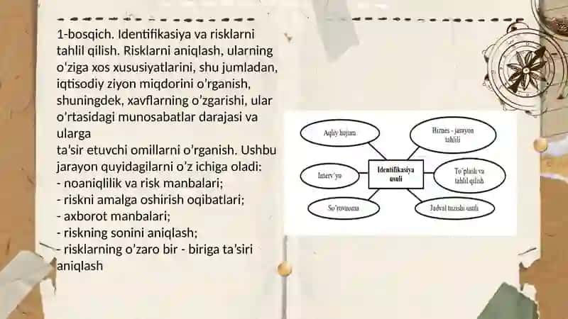 Riskni boshqarish jarayoni 4