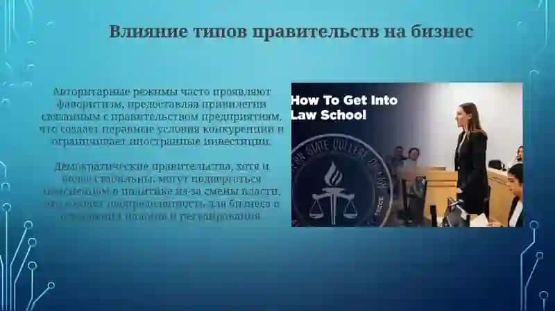Анализ политических и правовых факторов введении бизнеса 4