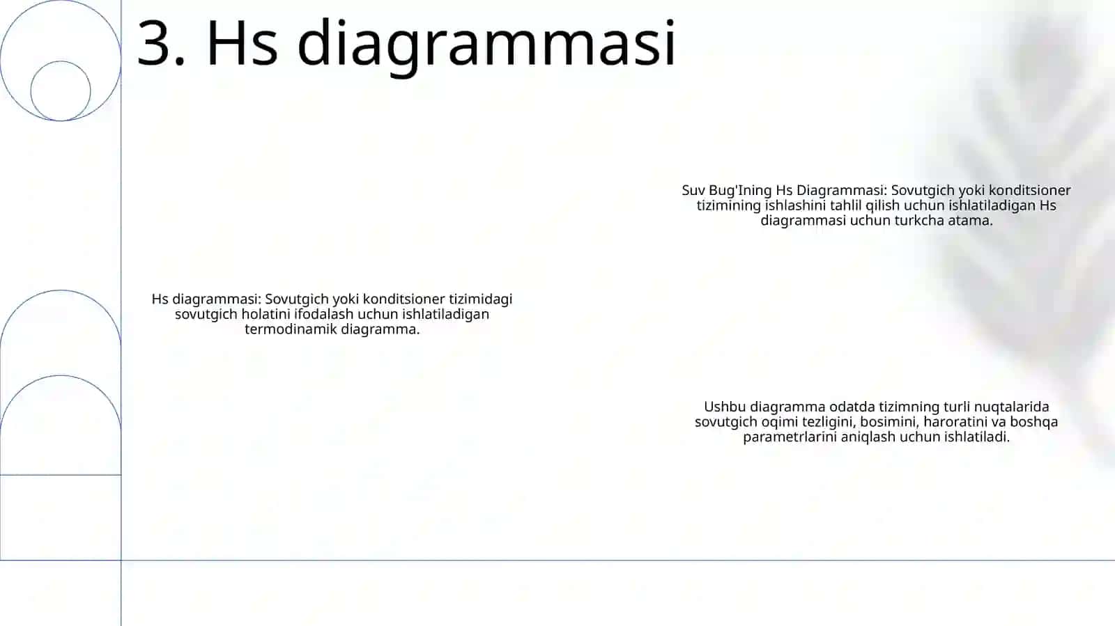 Suv Bug'Ining Hs Diagrammasi 4