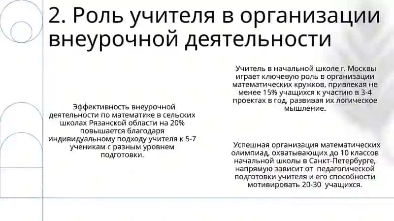 Организация внеурочной деятельности по математике в начальной школе 4